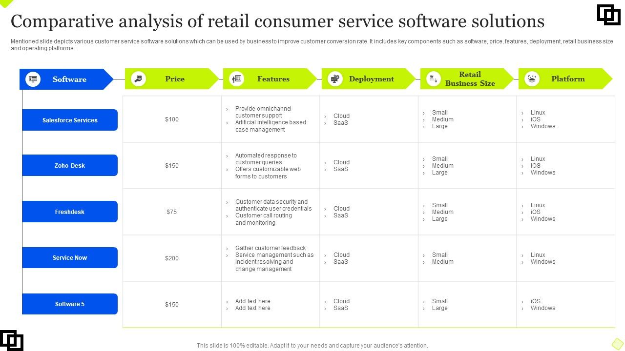 Comparative_Analysis_Of_Retail_Consumer_Service_Software_Solutions_Slides_PDF_Slide_1.jpg