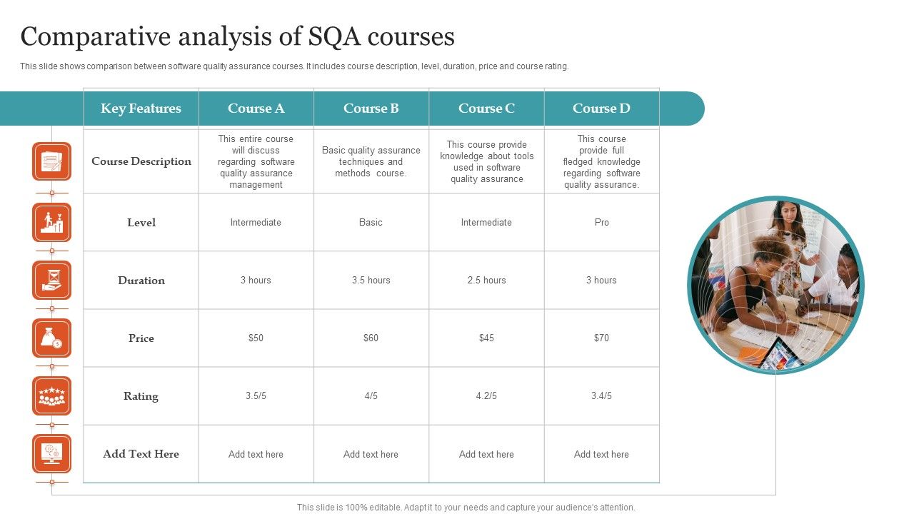 Comparative_Analysis_Of_SQA_Courses_Ppt_PowerPoint_Presentation_File_Background_Image_PDF_Slide_1.jpg