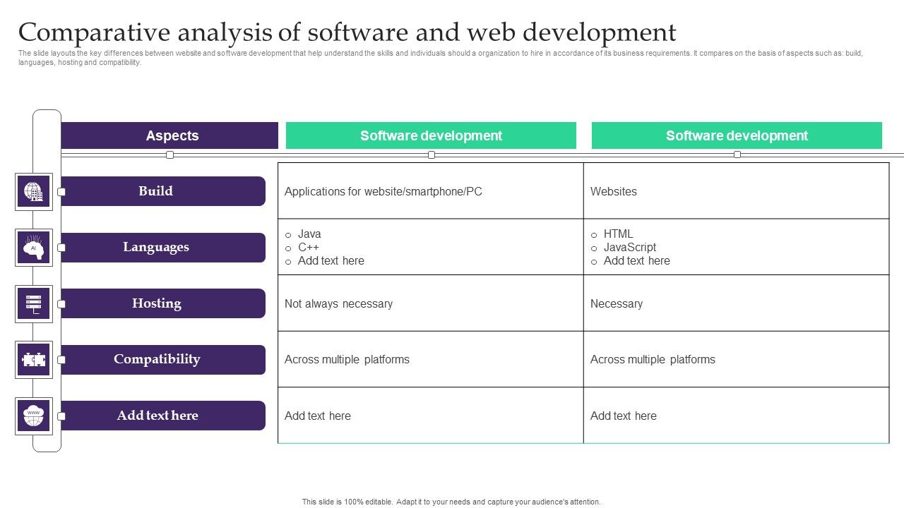 Comparative_Analysis_Of_Software_And_Web_Development_Clipart_PDF_Slide_1.jpg