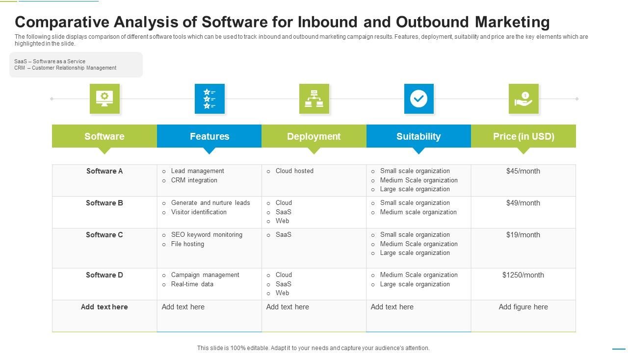 Comparative_Analysis_Of_Software_For_Inbound_And_Outbound_Marketing_Demonstration_PDF_Slide_1.jpg