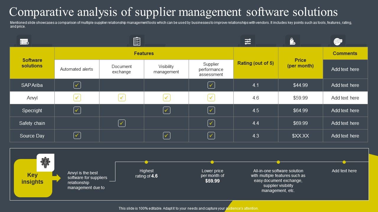 Comparative_Analysis_Of_Supplier_Management_Software_Solutions_Themes_PDF_Slide_1.jpg