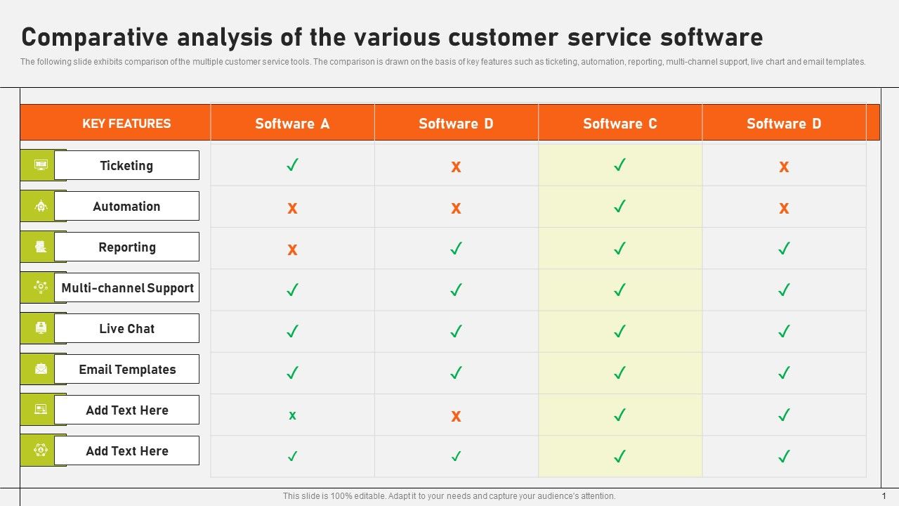Comparative_Analysis_Of_The_Various_Customer_Service_Software_Brochure_PDF_Slide_1.jpg