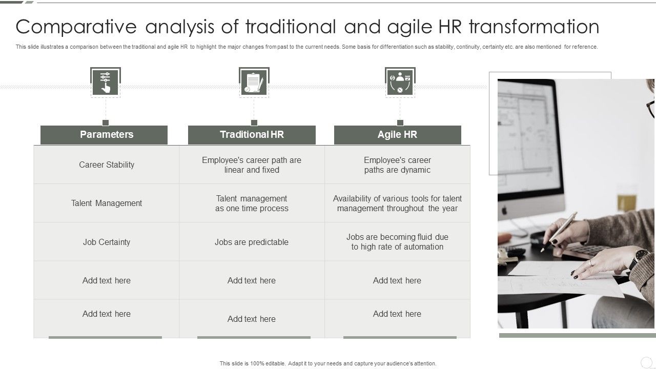 Comparative_Analysis_Of_Traditional_And_Agile_HR_Transformation_Elements_PDF_Slide_1.jpg