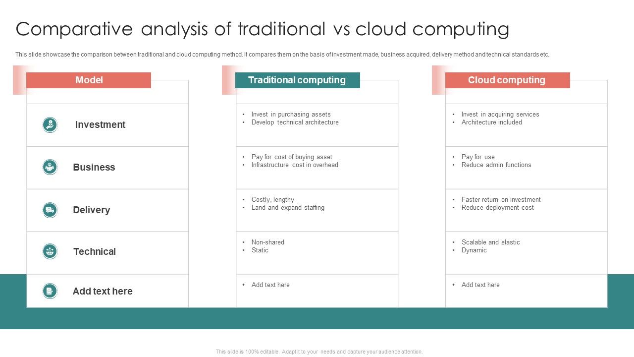 Comparative_Analysis_Of_Traditional_Vs_Cloud_Computing_Pictures_PDF_Slide_1.jpg
