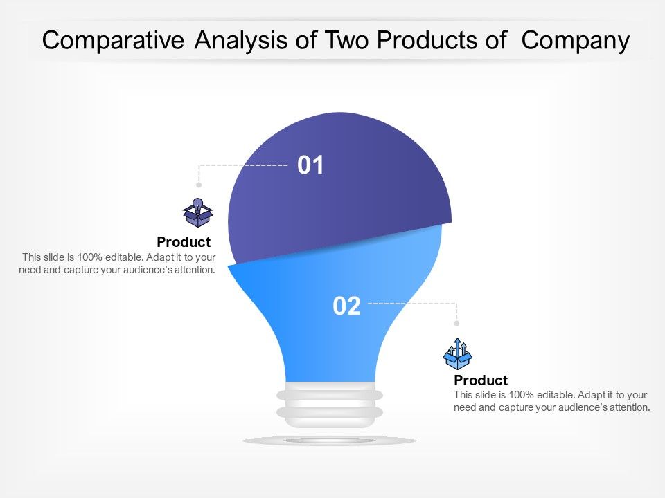 Comparative_Analysis_Of_Two_Products_Of_Company_Ppt_PowerPoint_Presentation_Show_Shapes_PDF_Slide_1.jpg