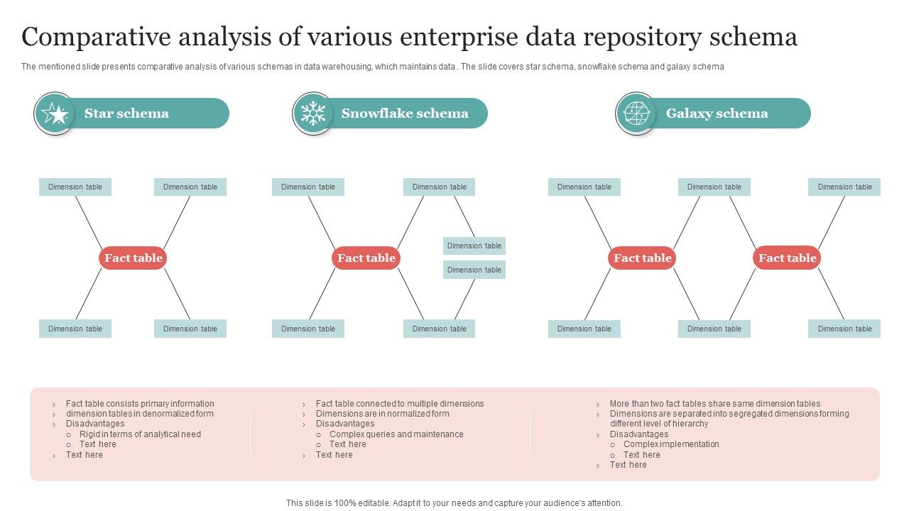 Comparative_Analysis_Of_Various_Enterprise_Data_Repository_Schema_Microsoft_PDF_Slide_1.jpg