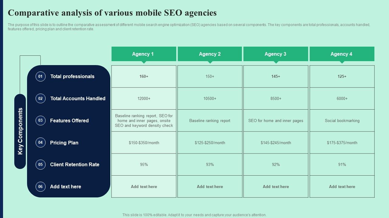 Comparative_Analysis_Of_Various_Mobile_SEO_Agencies_Ideas_PDF_Slide_1.jpg
