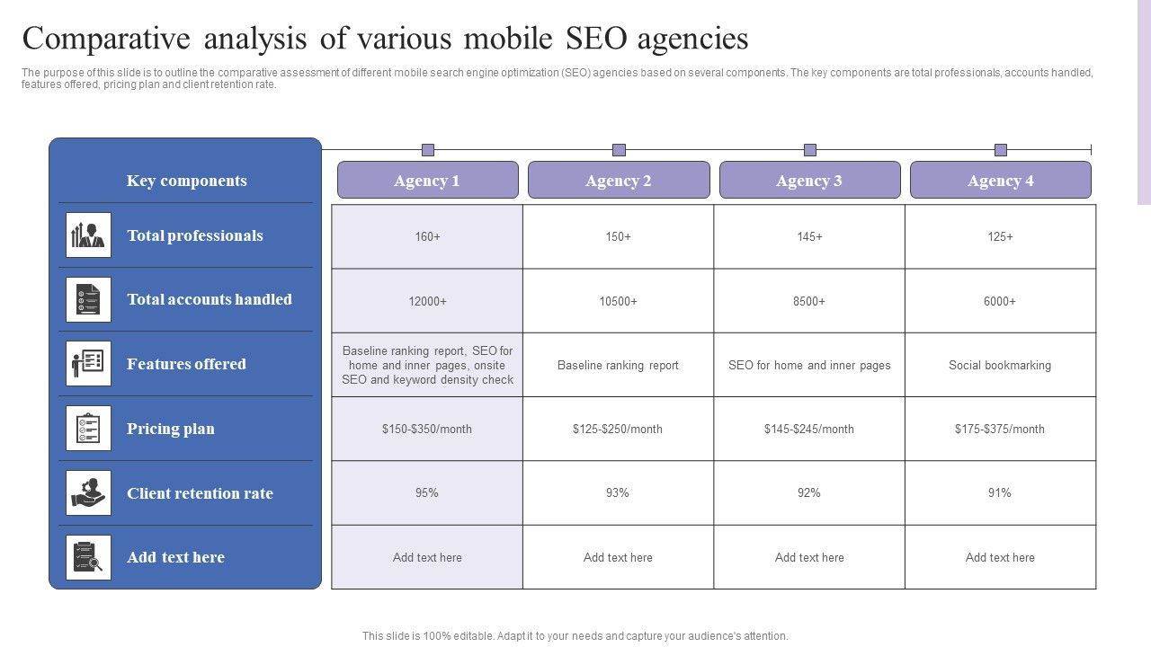 Comparative_Analysis_Of_Various_Mobile_Seo_Agencies_Mobile_Search_Engine_Optimization_Guide_Slides_PDF_Slide_1.jpg