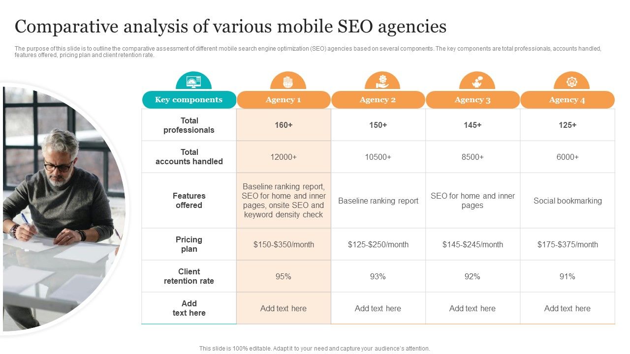 Comparative_Analysis_Of_Various_Mobile_Seo_Agencies_Search_Engine_Optimization_Services_To_Minimize_Diagrams_PDF_Slide_1.jpg