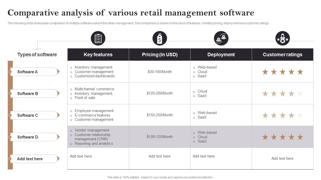 Comparative_Analysis_Of_Various_Retail_Management_Software_Opening_Retail_Store_In_Untapped_Guidelines_PDF_Slide_1.jpg