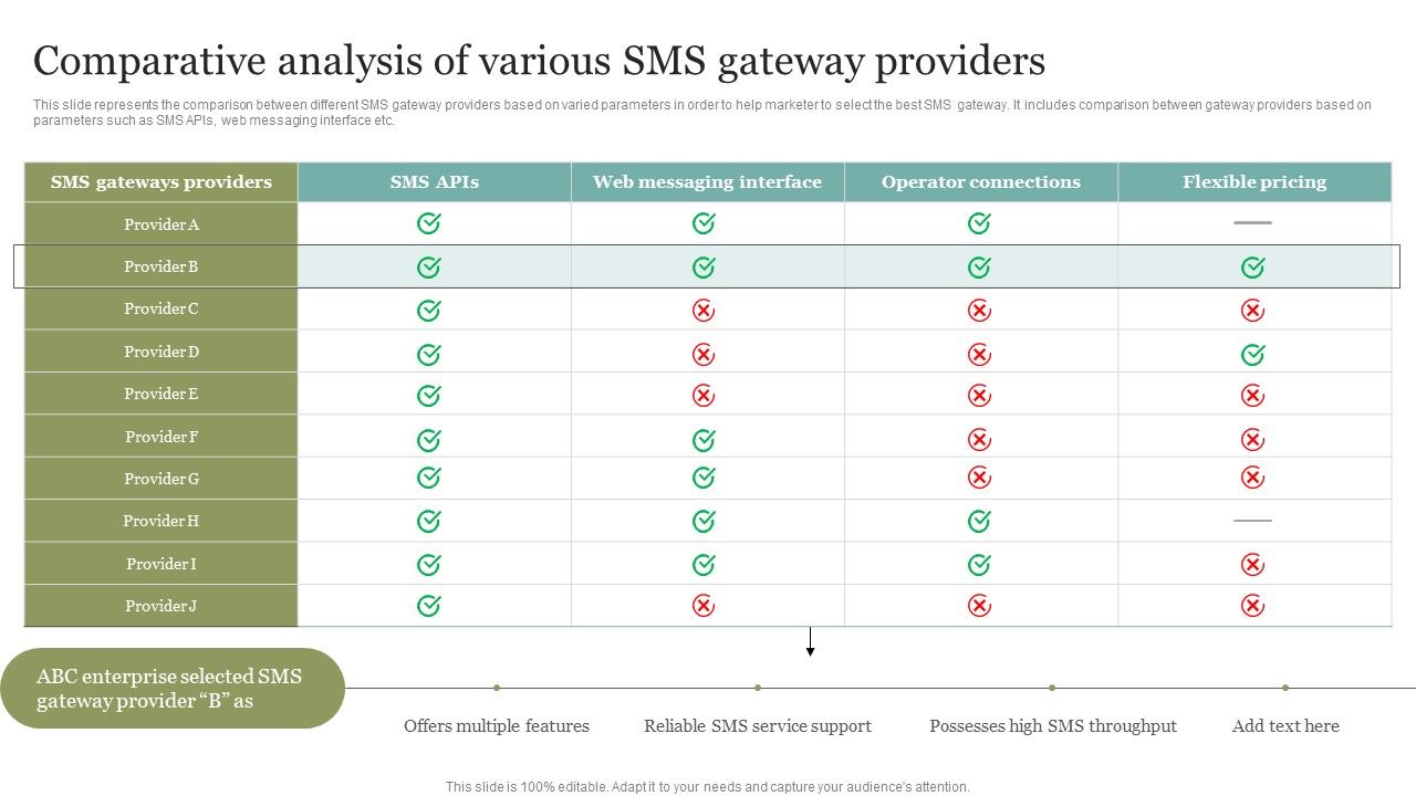 Comparative_Analysis_Of_Various_SMS_Gateway_Providers_Mockup_PDF_Slide_1.jpg