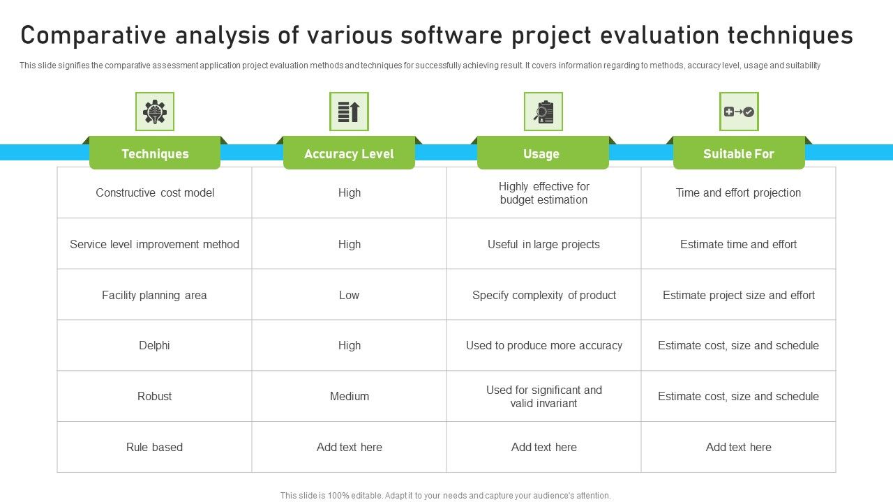 Comparative_Analysis_Of_Various_Software_Project_Evaluation_Techniques_Sample_PDF_Slide_1.jpg
