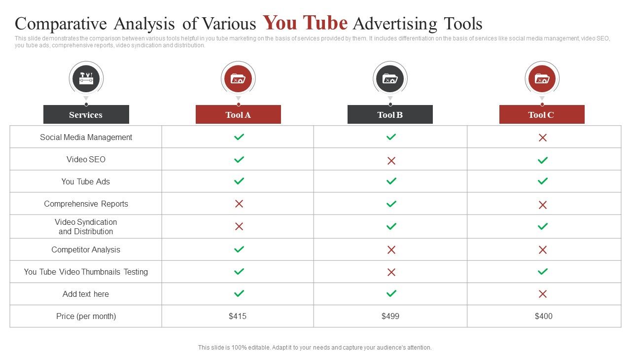 Comparative_Analysis_Of_Various_You_Tube_Advertising_Tools_Ppt_Infographic_Template_Portrait_PDF_Slide_1.jpg