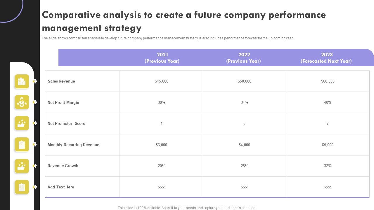 Comparative_Analysis_To_Create_A_Future_Company_Performance_Management_Strategy_Slides_PDF_Slide_1.jpg