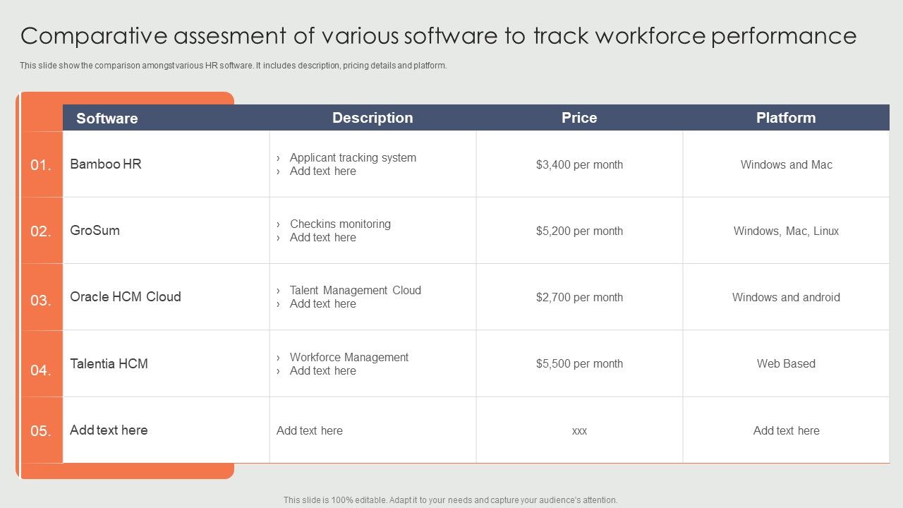 Comparative_Assesment_Of_Various_Software_To_Track_Workforce_Performance_Download_PDF_Slide_1.jpg