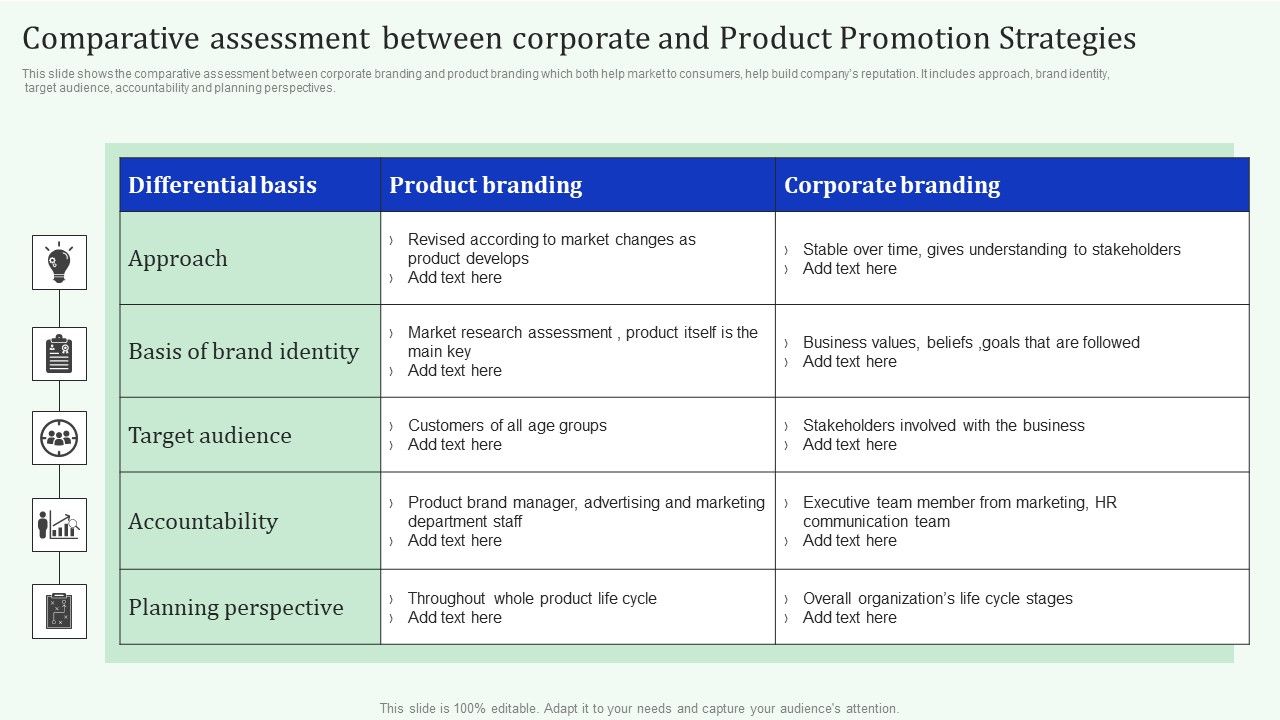 Comparative_Assessment_Between_Corporate_And_Product_Promotion_Strategies_Introduction_PDF_Slide_1.jpg