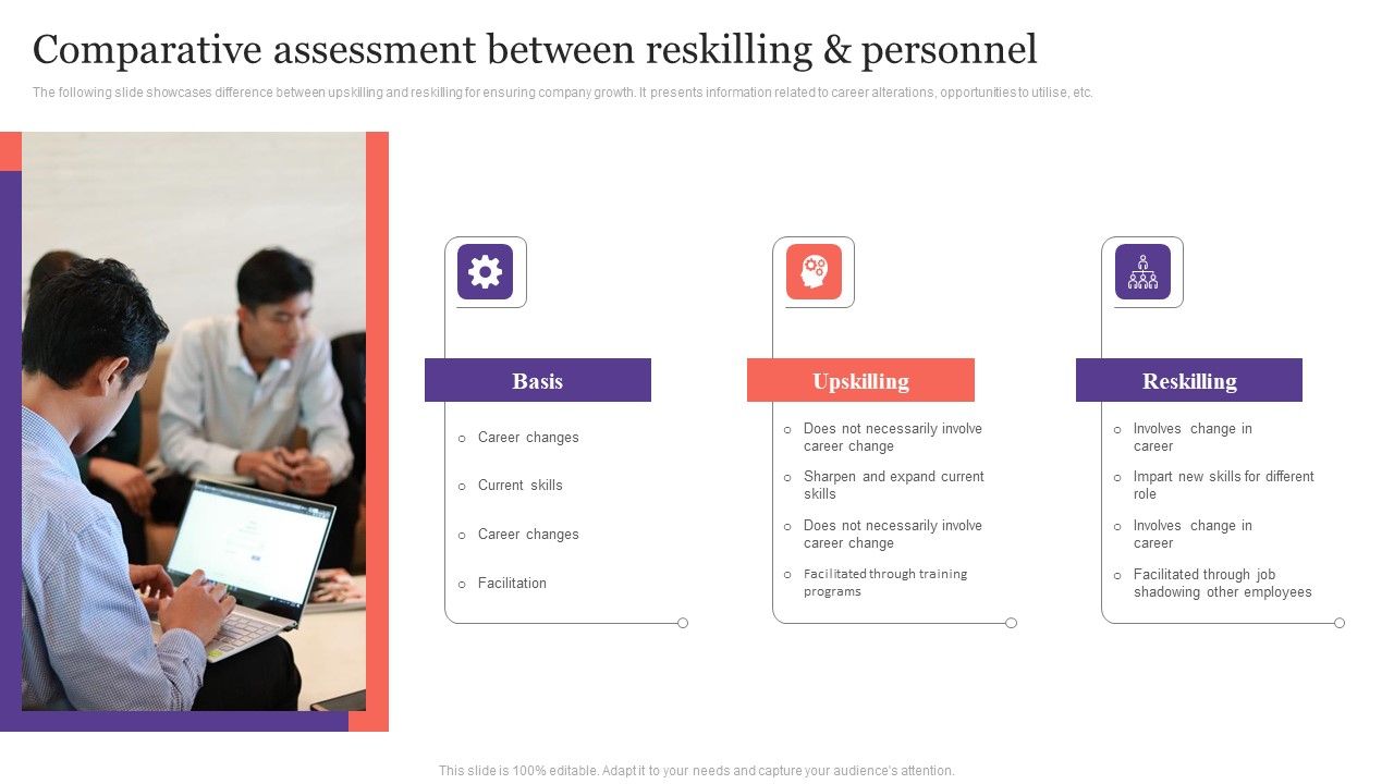 Comparative_Assessment_Between_Reskilling_And_Personnel_Professional_PDF_Slide_1.jpg