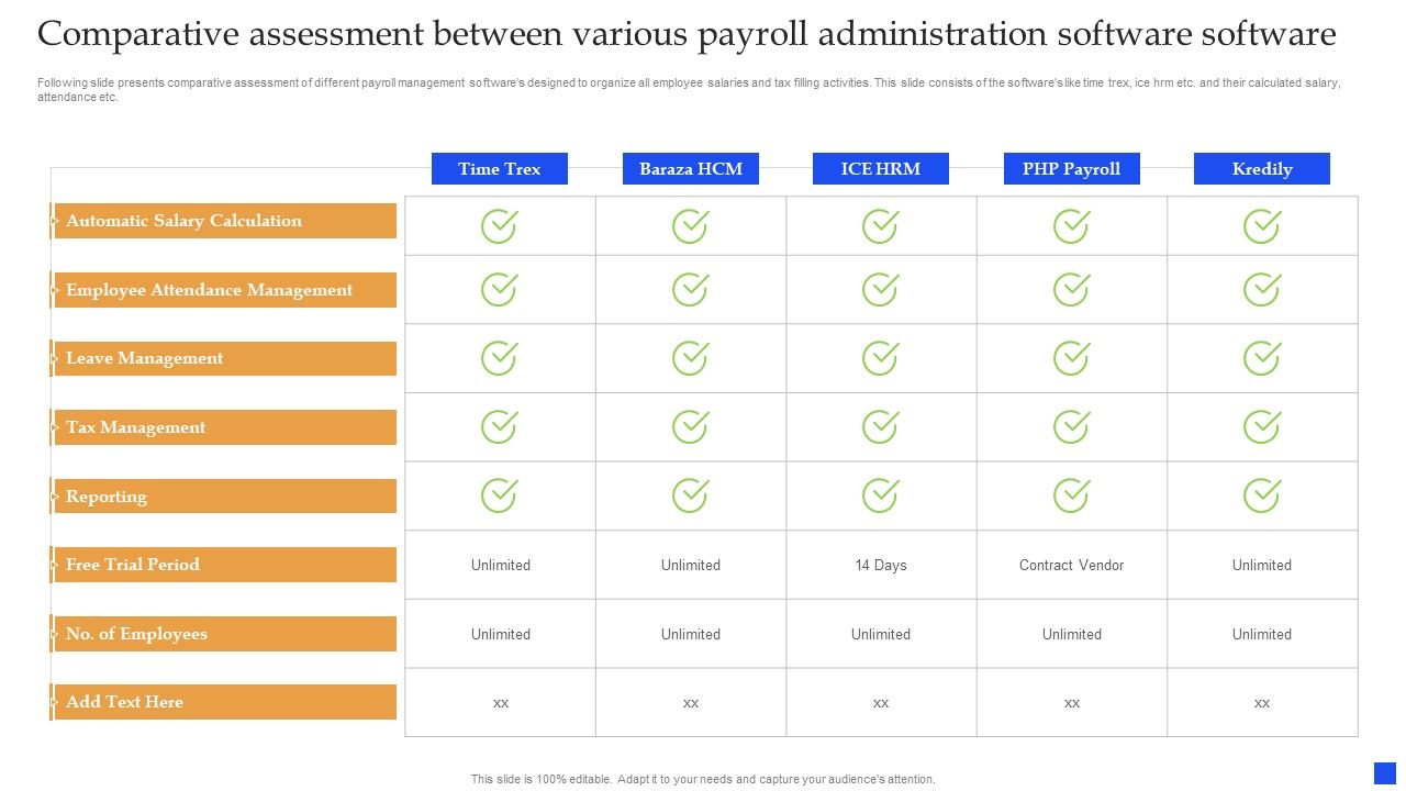 Comparative_Assessment_Between_Various_Payroll_Administration_Software_Software_Professional_PDF_Slide_1.jpg