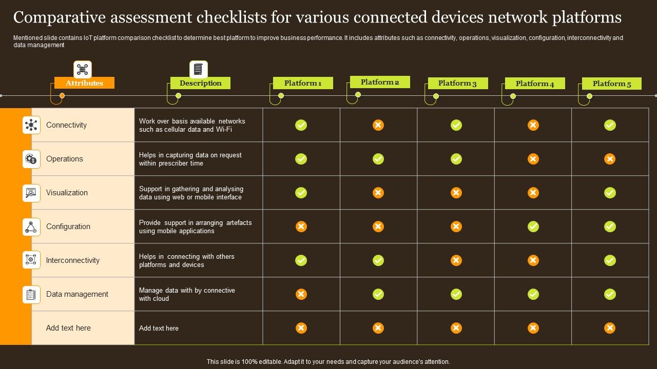 Comparative_Assessment_Checklists_For_Various_Connected_Devices_Network_Platforms_Structure_PDF_Slide_1.jpg