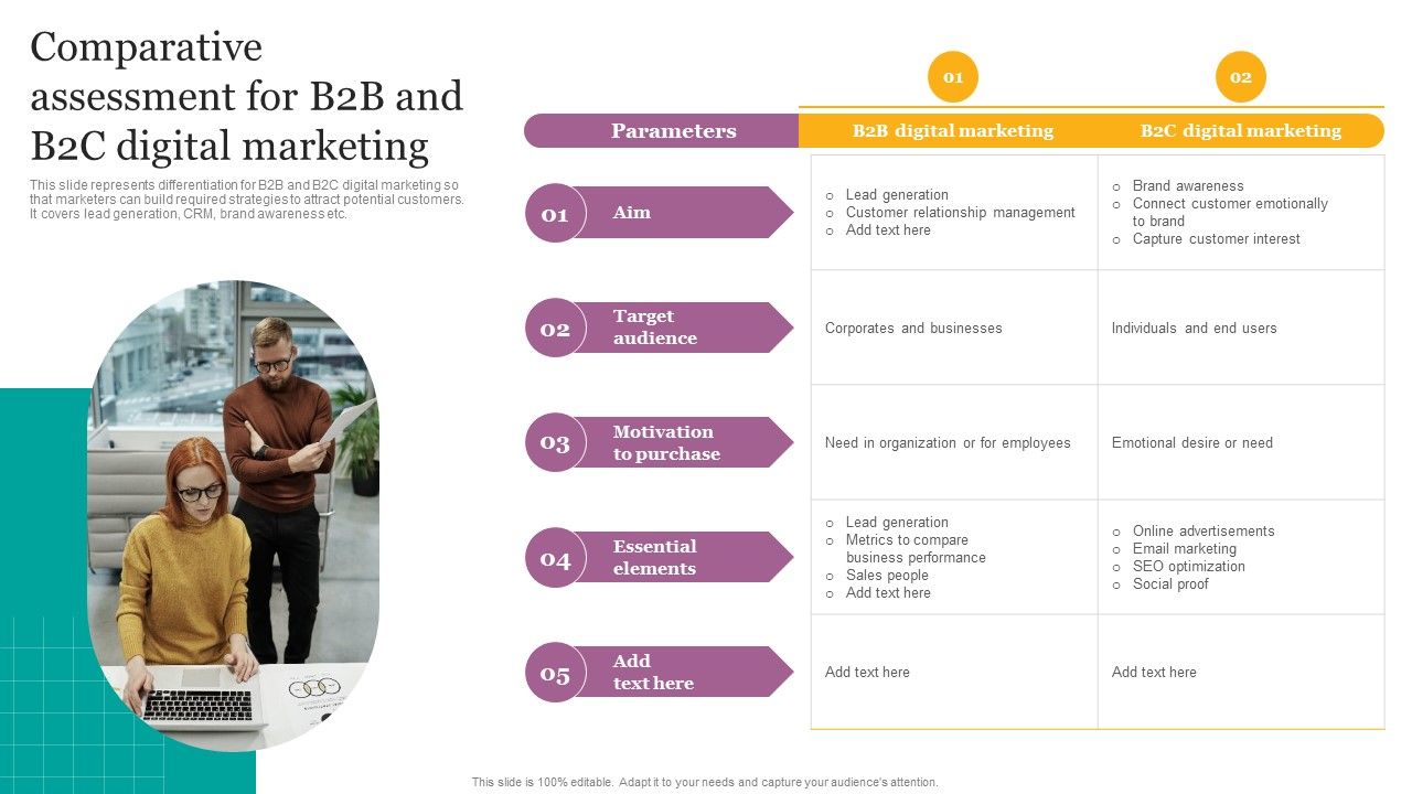 Comparative_Assessment_For_B2B_And_B2C_Digital_Marketing_Ppt_Layouts_Show_PDF_Slide_1.jpg