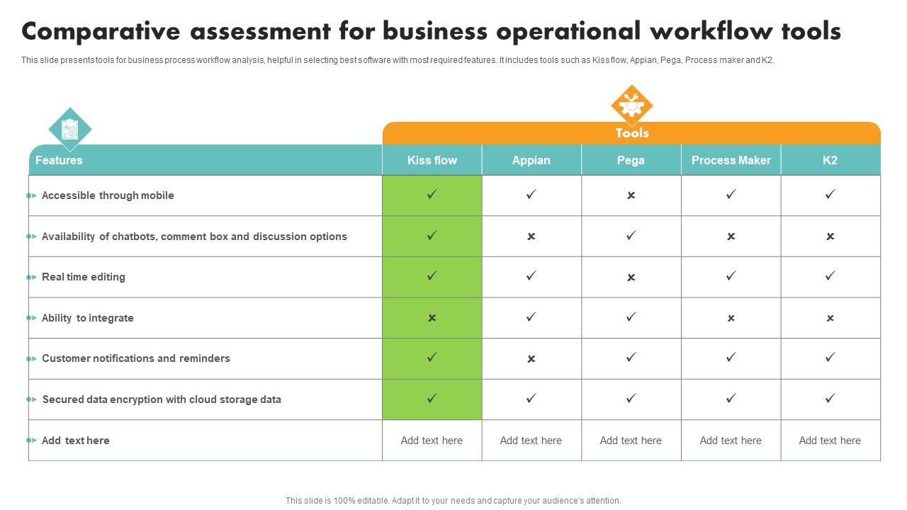Comparative_Assessment_For_Business_Operational_Workflow_Tools_Professional_PDF_Slide_1.jpg