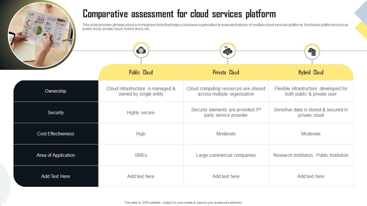 Comparative_Assessment_For_Cloud_Services_Platform_Infographics_PDF_Slide_1.jpg