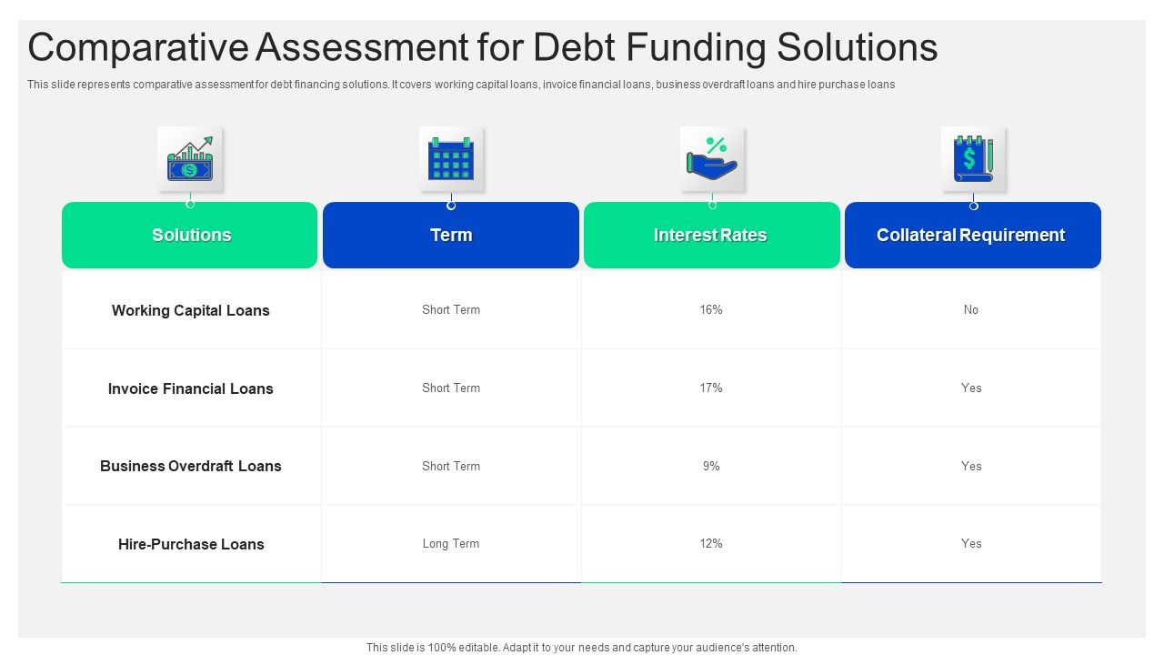 Comparative_Assessment_For_Debt_Funding_Solutions_Template_PDF_Slide_1.jpg
