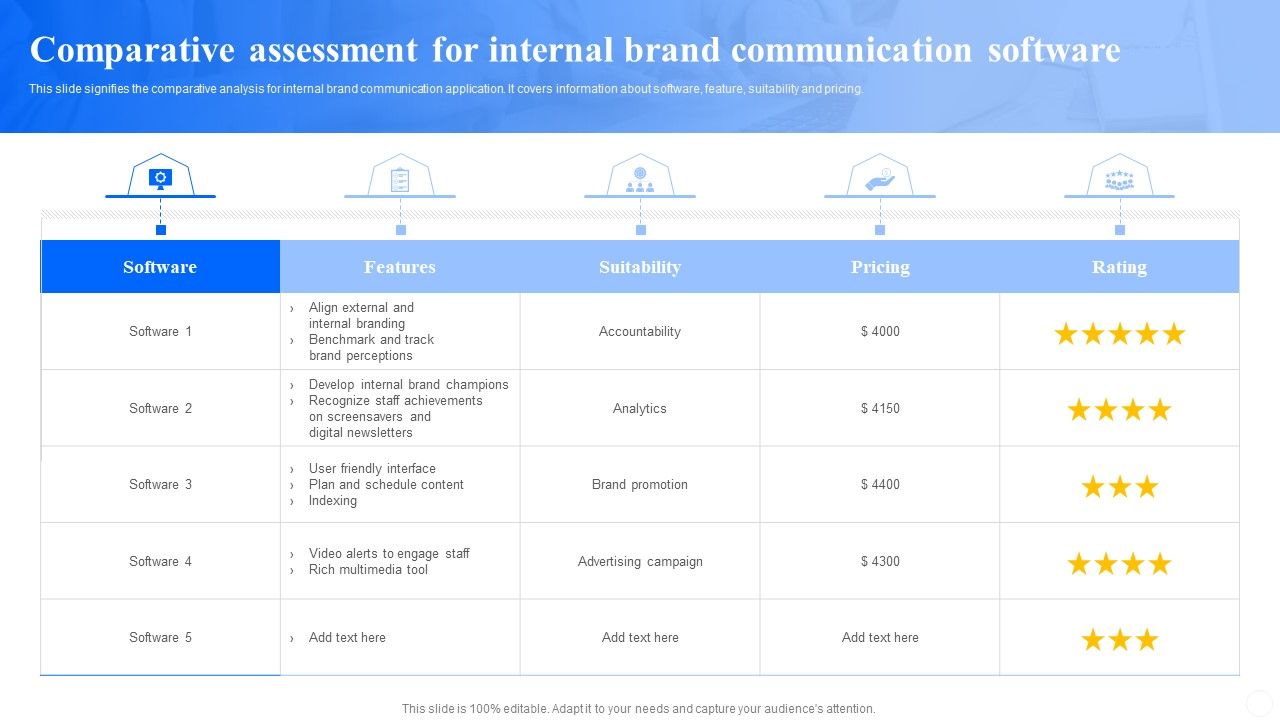 Comparative_Assessment_For_Internal_Brand_Communication_Software_Ppt_PowerPoint_Presentation_Ideas_Background_PDF_Slide_1.jpg