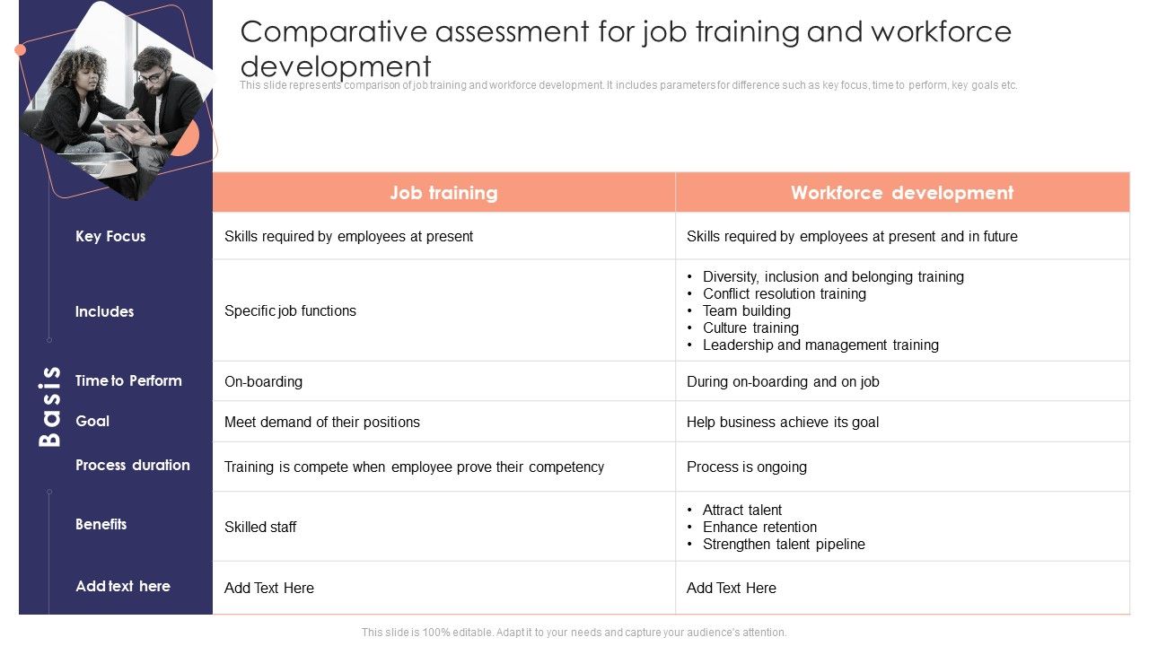 Comparative_Assessment_For_Job_Training_And_Workforce_Development_Demonstration_PDF_Slide_1.jpg