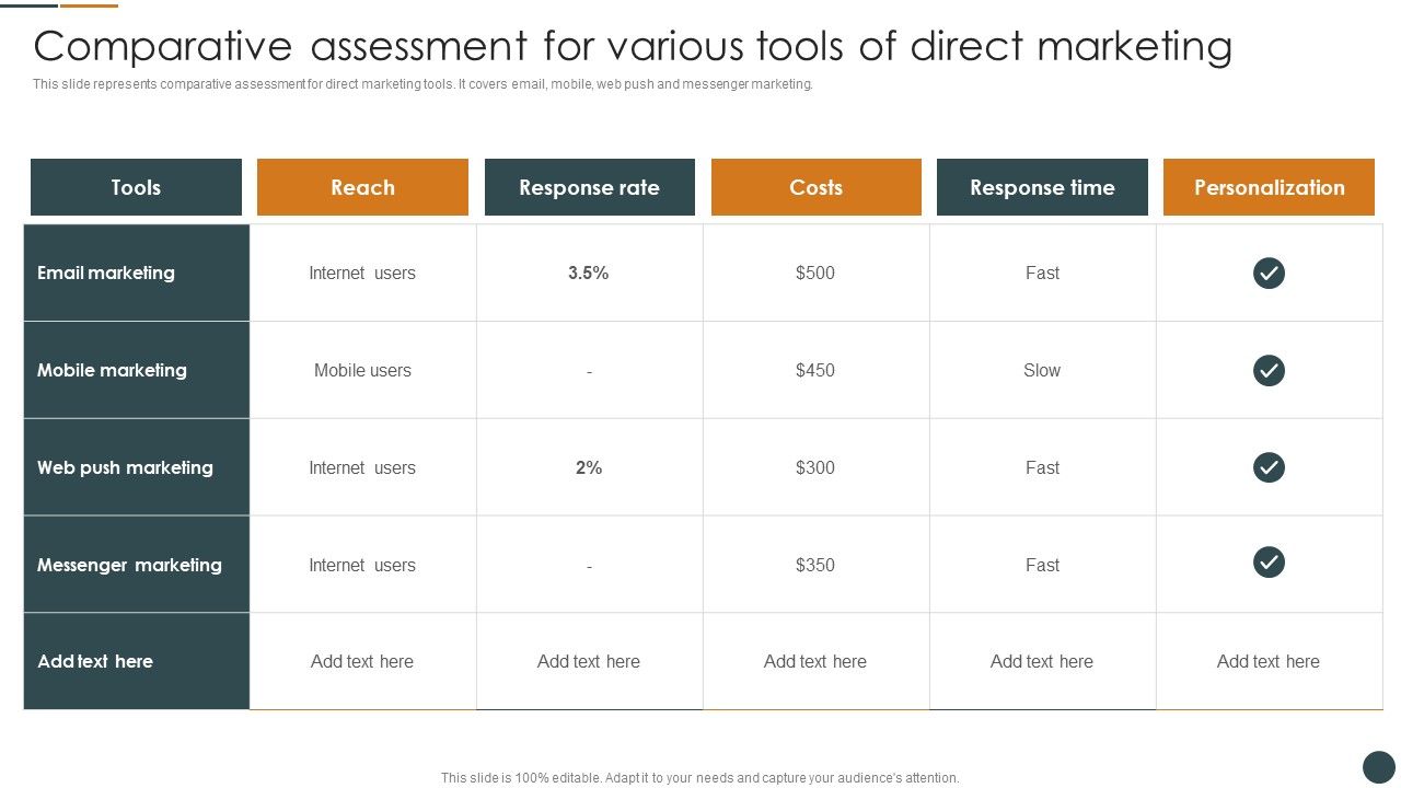 Comparative_Assessment_For_Various_Tools_Of_Direct_Marketing_Brand_Promotion_Techniques_To_Enhance_Microsoft_PDF_Slide_1.jpg