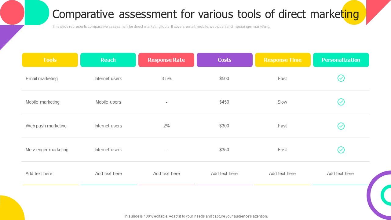 Comparative_Assessment_For_Various_Tools_Of_Direct_Marketing_Sample_PDF_Slide_1.jpg