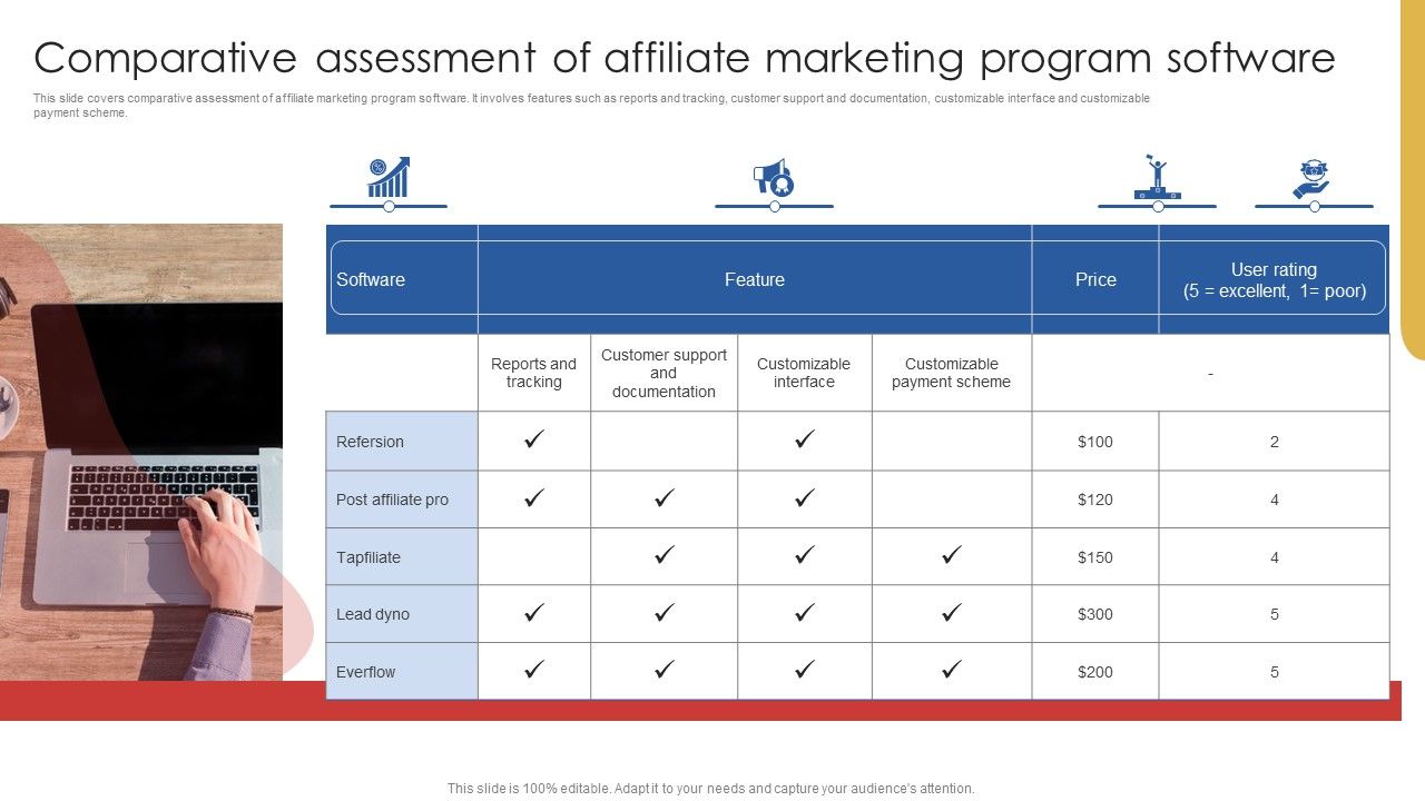 Comparative_Assessment_Of_Affiliate_Marketing_Program_Software_Inspiration_PDF_Slide_1.jpg