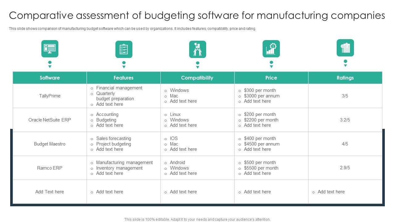 Comparative_Assessment_Of_Budgeting_Software_For_Manufacturing_Companies_Microsoft_PDF_Slide_1.jpg