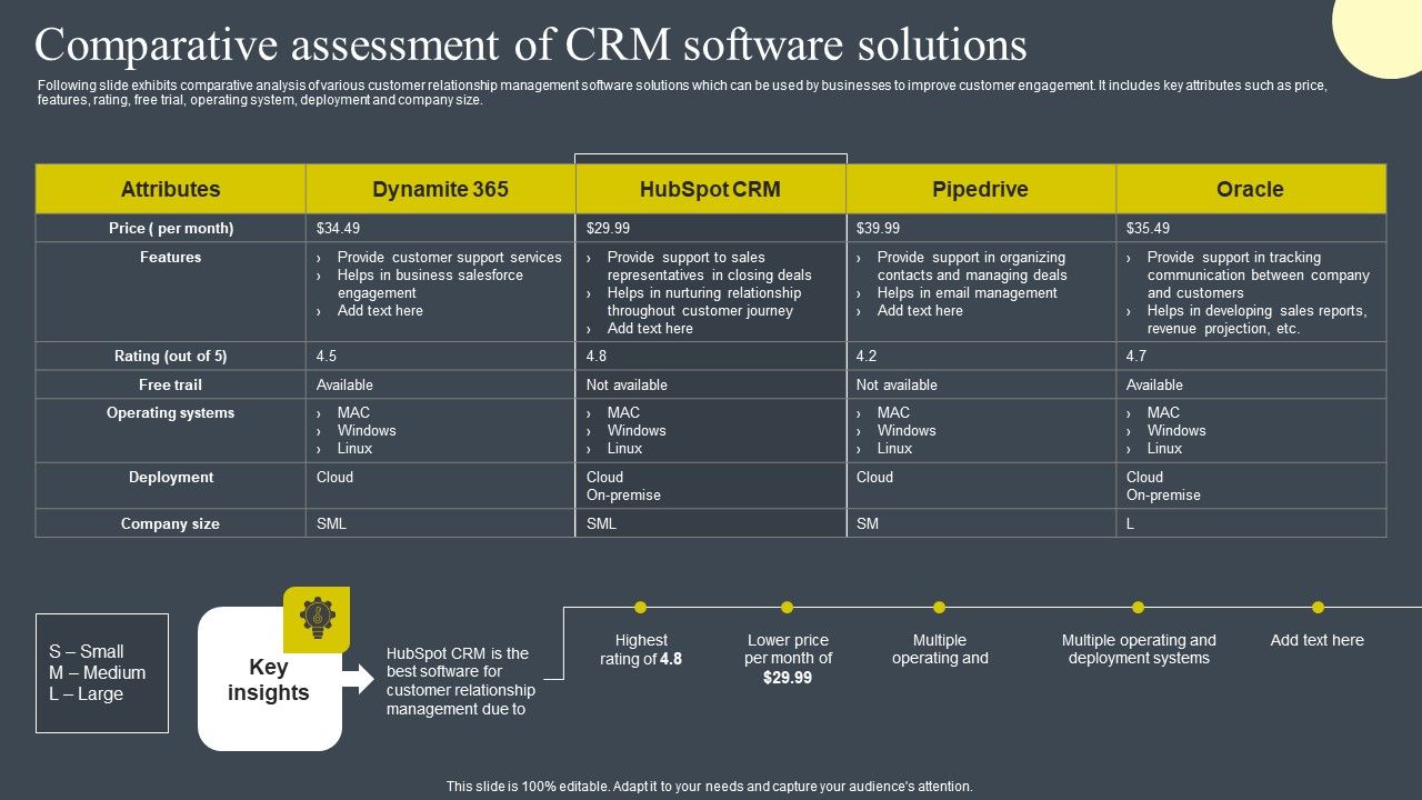 Comparative_Assessment_Of_CRM_Software_Solutions_Inspiration_PDF_Slide_1.jpg