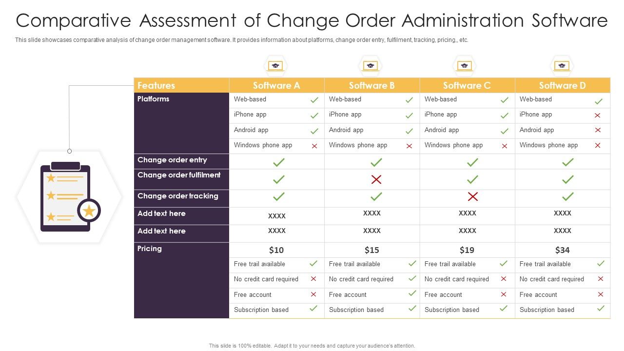 Comparative_Assessment_Of_Change_Order_Administration_Software_Ppt_Model_Design_Templates_PDF_Slide_1.jpg