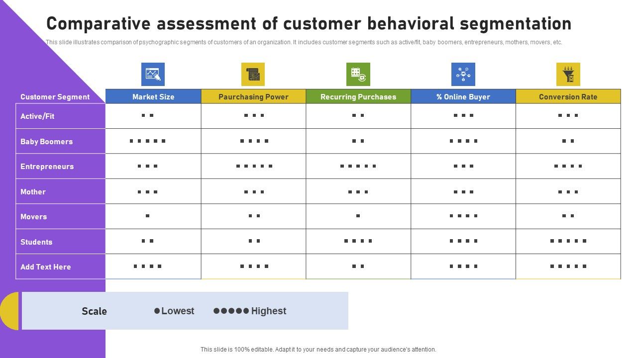 Comparative_Assessment_Of_Customer_Behavioral_Segmentation_Brochure_PDF_Slide_1.jpg