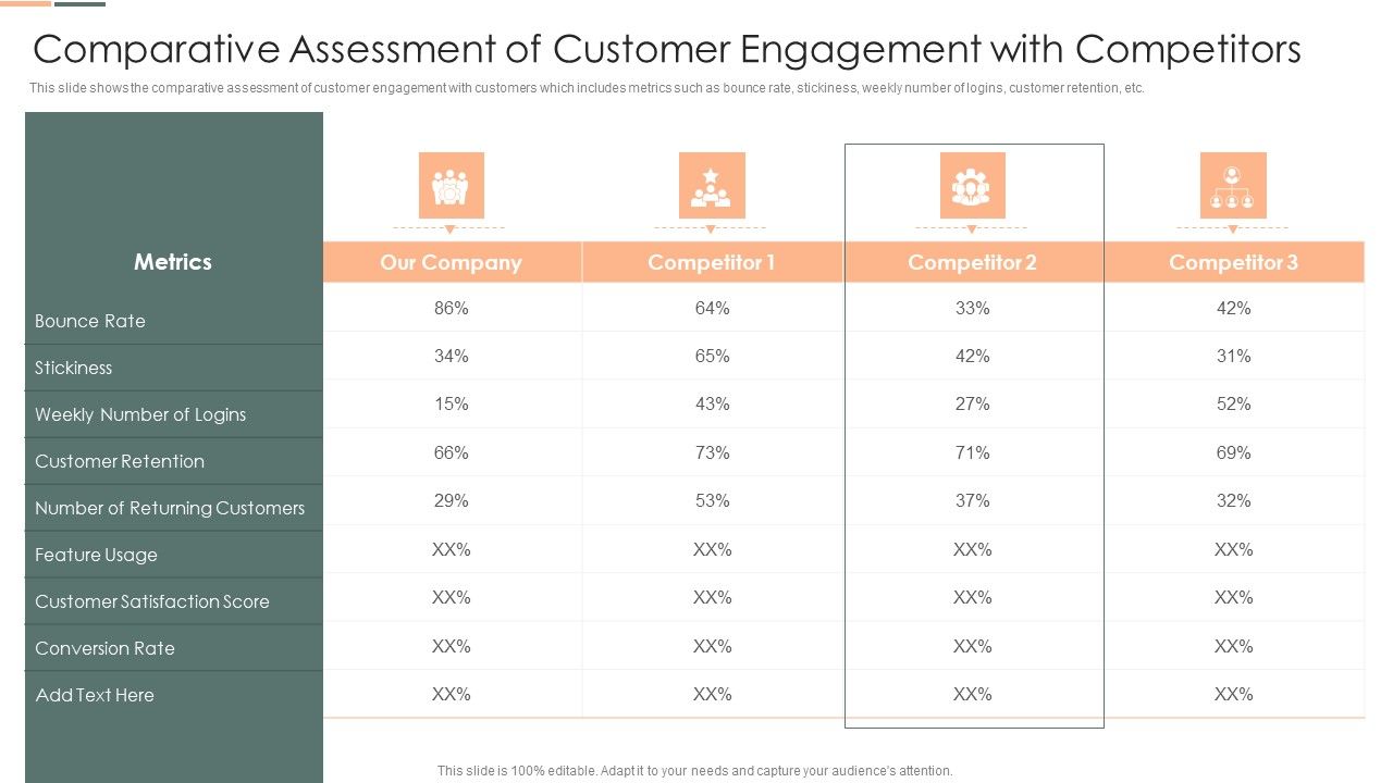Comparative_Assessment_Of_Customer_Engagement_With_Competitors_Introduction_PDF_Slide_1.jpg