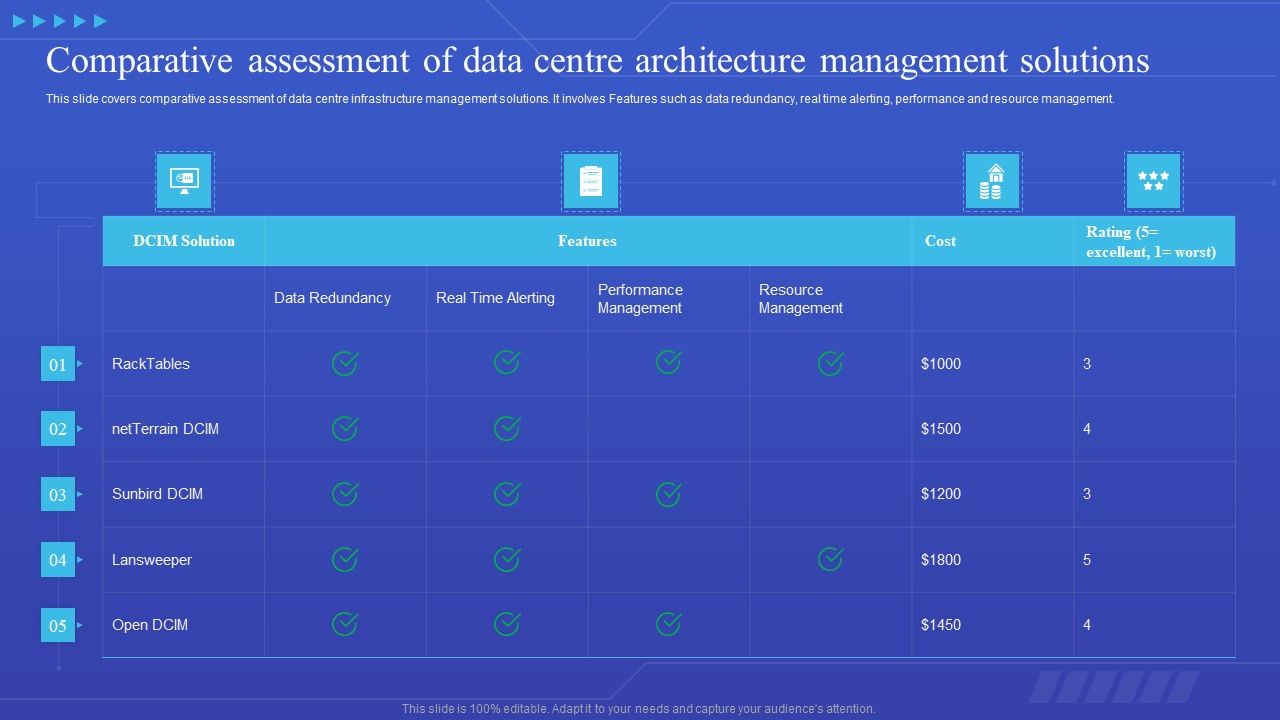Comparative_Assessment_Of_Data_Centre_Architecture_Management_Solutions_Brochure_PDF_Slide_1.jpg