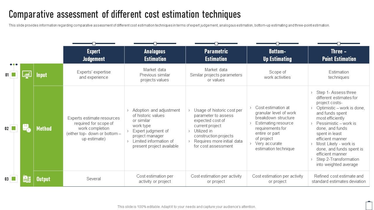 Comparative_Assessment_Of_Different_Cost_Estimation_Project_Managers_Playbook_Slides_PDF_Slide_1.jpg