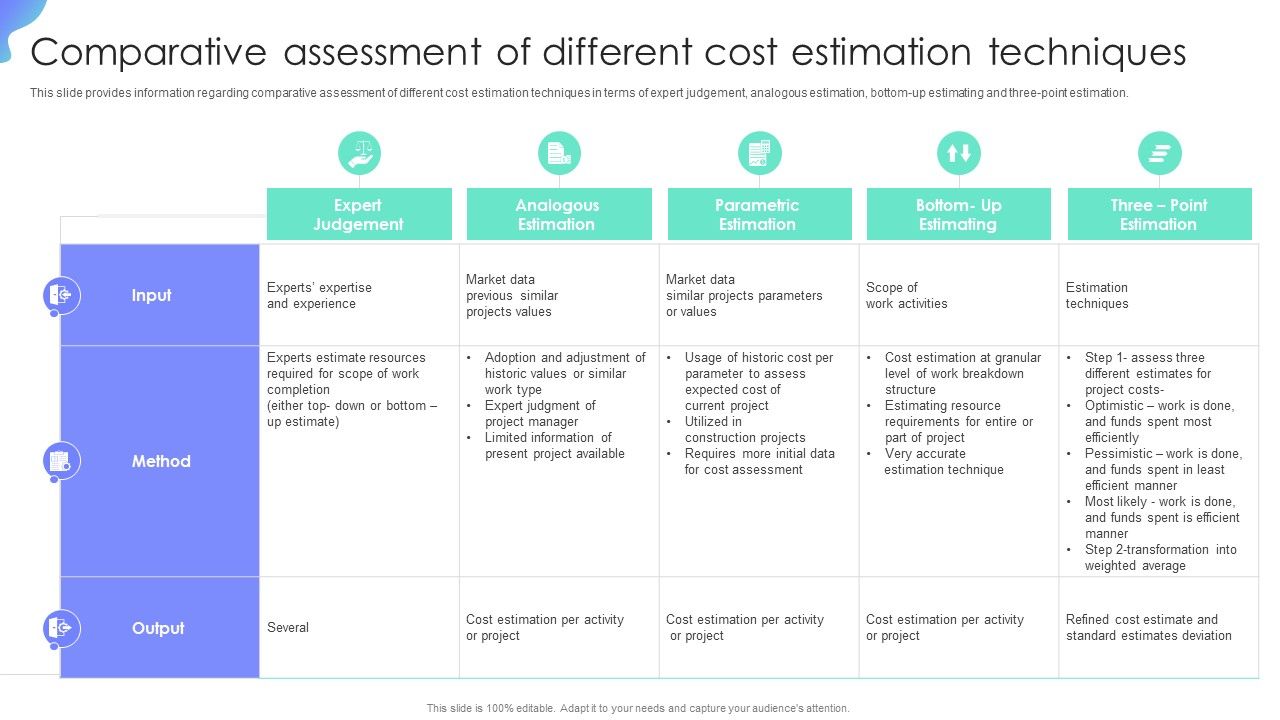 Comparative_Assessment_Of_Different_Cost_Estimation_Techniques_Project_Administration_Plan_Infographics_PDF_Slide_1.jpg