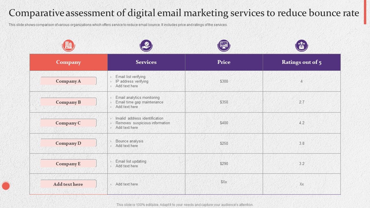 Comparative_Assessment_Of_Digital_Email_Marketing_Services_To_Reduce_Bounce_Rate_Rules_PDF_Slide_1.jpg
