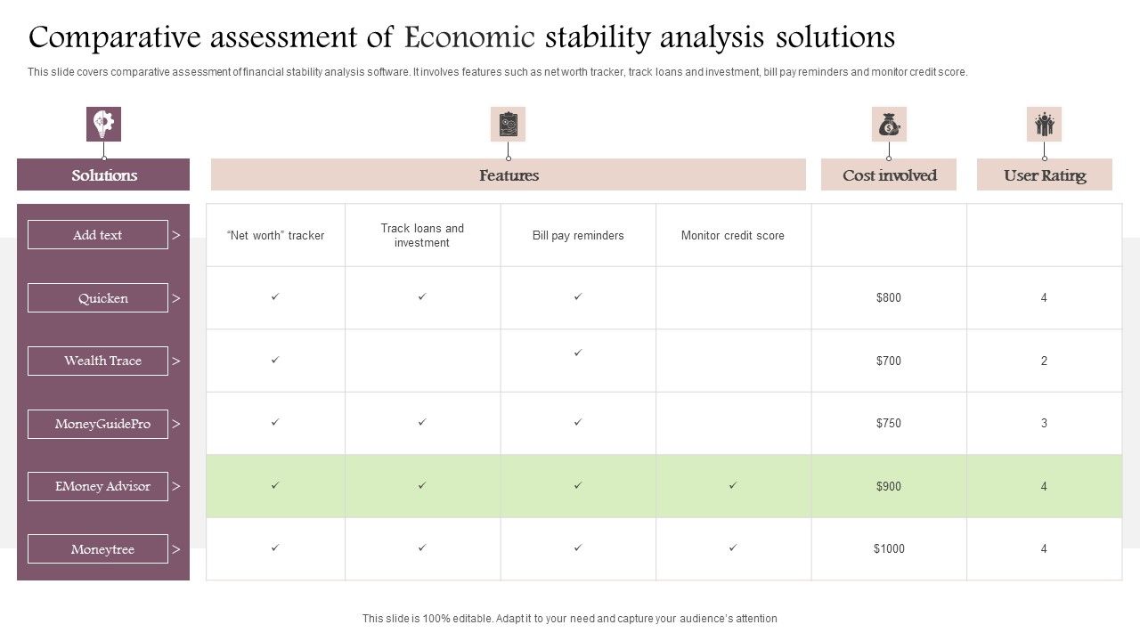 Comparative_Assessment_Of_Economic_Stability_Analysis_Solutions_Formats_PDF_Slide_1.jpg
