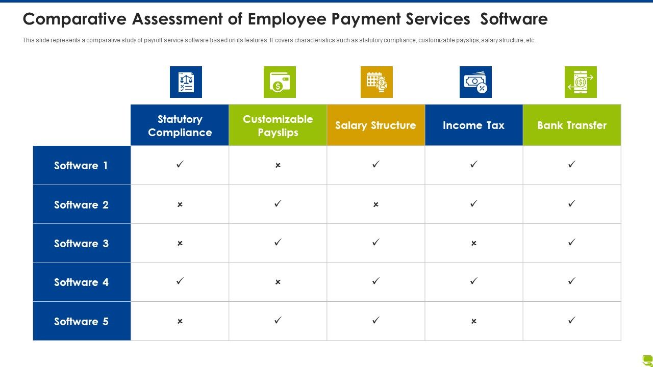 Comparative_Assessment_Of_Employee_Payment_Services_Software_Graphics_PDF_Slide_1.jpg