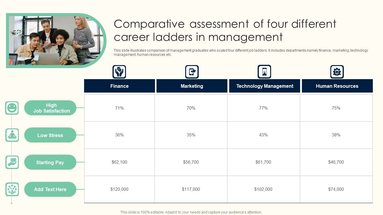 Comparative_Assessment_Of_Four_Different_Career_Ladders_In_Management_Microsoft_PDF_Slide_1.jpg