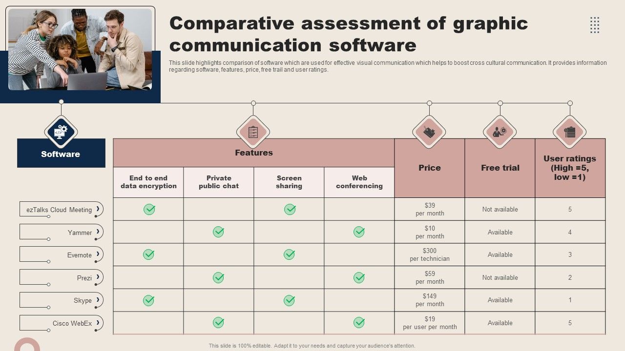 Comparative_Assessment_Of_Graphic_Communication_Software_Diagrams_PDF_Slide_1.jpg
