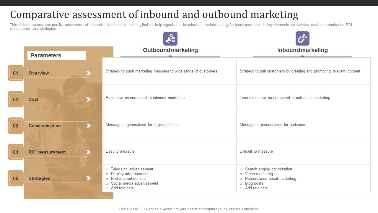 Comparative_Assessment_Of_Inbound_And_Outbound_Marketing_Information_PDF_Slide_1.jpg