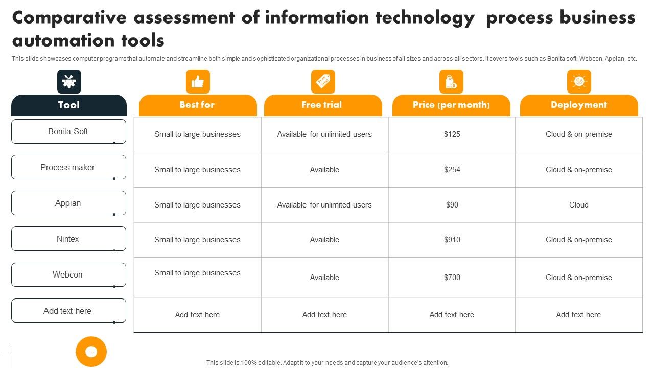 Comparative_Assessment_Of_Information_Technology_Process_Business_Automation_Tools_Structure_PDF_Slide_1.jpg