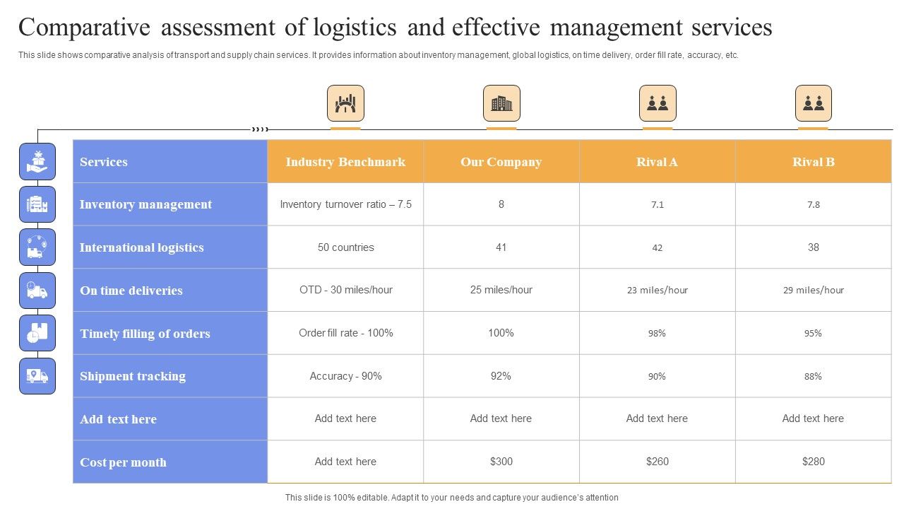 Comparative_Assessment_Of_Logistics_And_Effective_Management_Services_Information_PDF_Slide_1.jpg