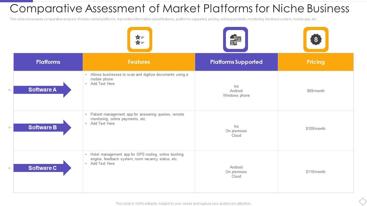 Comparative_Assessment_Of_Market_Platforms_For_Niche_Business_Template_PDF_Slide_1.jpg