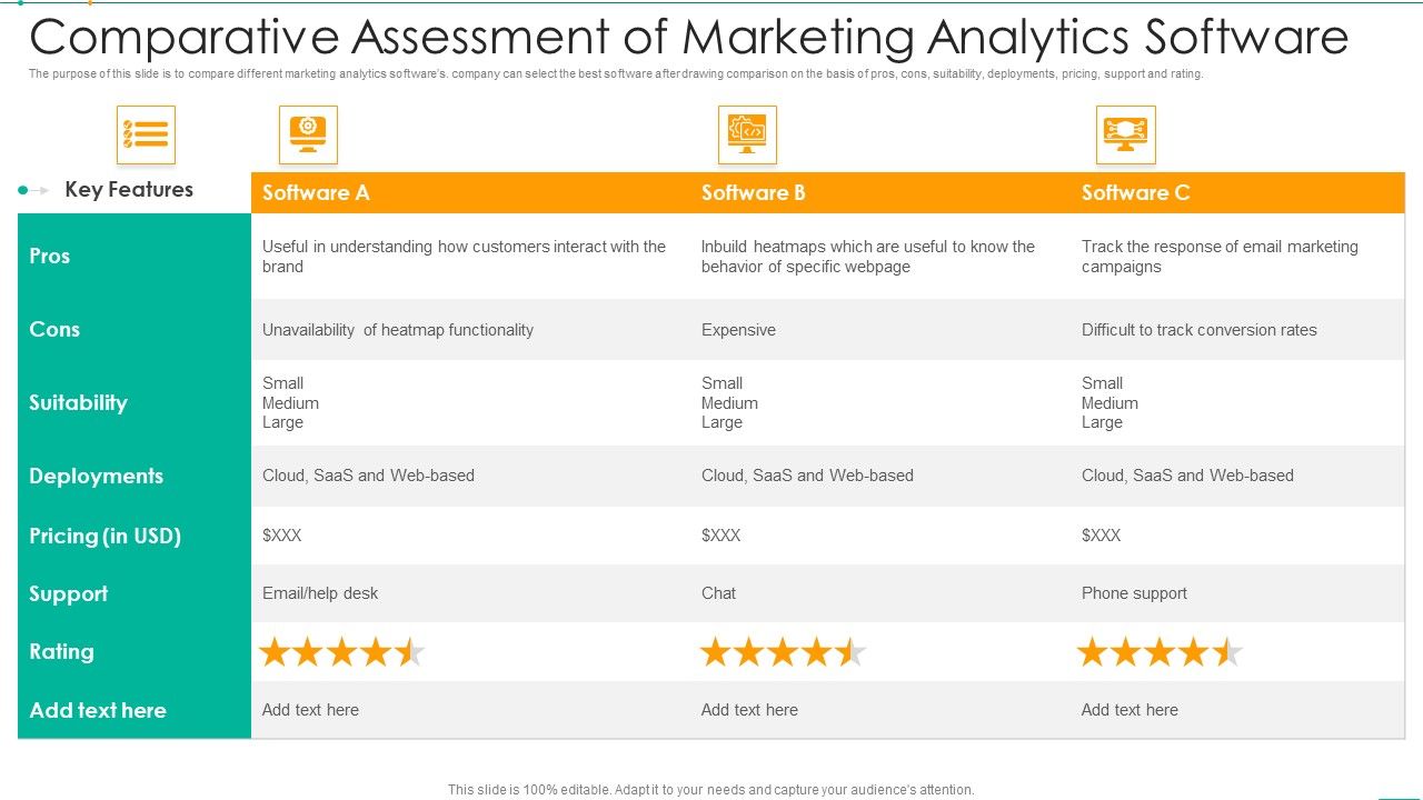 Comparative_Assessment_Of_Marketing_Analytics_Software_Portrait_PDF_Slide_1.jpg